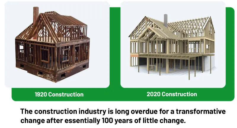 A century of change in home construction, 1920 to 2020
