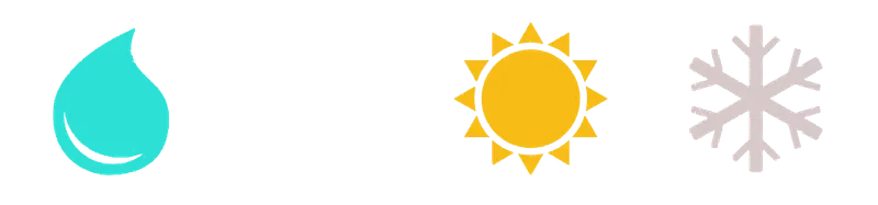 Climate zones showing where Shield panels save on heating and on cooling